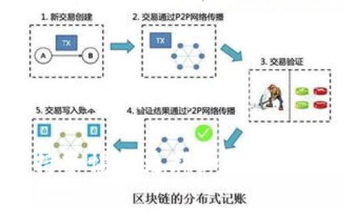 根据一般的数字钱包升级流程，用户通常不需要在升级后重新输入助记词。不过，具体情况可能会根据不同的钱包应用而有所不同。对于tpWallet的升级，如果官方没有明确说明需要重新输入助记词，通常情况下，可以保持当前的助记词不变。

为了确保你的资产安全，以下是一些建议：

1. 升级过程中的注意事项
在进行任何钱包升级之前，首先要确保你的软件是从官方渠道下载的。假冒或不明来源的软件可能会损害你的资产安全。因此，始终使用官方网站或应用商店的链接进行更新。

2. 备份助记词与私钥
即使在升级过程不需要输入助记词，最好仍然备份好你的助记词和私钥。这是确保你在任何情况下都可以恢复钱包的最佳方式。如果丢失了助记词，可能会永久失去访问钱包的权限。

3. 升级后的安全检查
完成升级后，务必进行一次安全检查。在保证一切正常的情况下，再进行交易或操作。在使用新版本的钱包之前，可以小额转账测试其功能是否正常。

4. 查询官方公告
tpWallet有时会根据用户反馈更新其操作说明。在进行升级前，查看官方社交媒体或论坛，确保你了解最新的公告与指示。

通过上述措施，你可以在很大程度上确保你的资产安全，并顺利完成升级。对于tpWallet或任何加密钱包，保持警惕和更新知识是至关重要的。