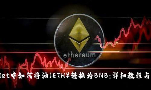 在tpWallet中如何将油（ETH）转换为BNB：详细教程与实用技巧