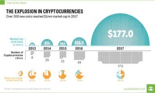 tpWallet使用指南：如何通过u闪兑ETH