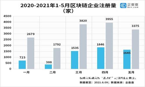 如何解决tpWallet电脑端无法导入BSC的问题：详细步骤与技巧