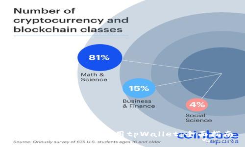 如何快速下载并使用tpWallet：全面指南