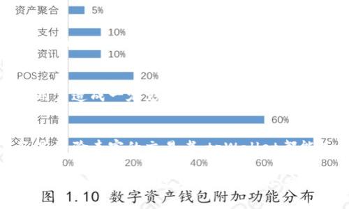   如何高效使用tpWallet，管理你的数字资产，轻松交易与安全存储 / 

 guanjianci tpWallet, 数字资产管理, 钱包安全, 轻松交易 /guanjianci 

引言
在数字货币迅猛发展的今天，钱包的选择变得愈发重要。tpWallet作为一个新兴的钱包平台，以其独特的功能和安全性，吸引了众多用户。无论是想要存储、充值，还是进行交易，tpWallet都提供了一个方便有效的解决方案。本文将深入探讨tpWallet的各项功能，帮助你高效管理数字资产。

tpWallet的基本概述
tpWallet是一款集数字资产存储和交易于一体的多功能钱包。它支持多种主流加密货币，如比特币、以太坊等。用户可以在一个界面上轻松管理不同类型的数字资产。与此同时，tpWallet还注重用户体验，提供了直观的操作界面和丰富的功能，有助于用户更好地理解和使用数字资产。

tpWallet的主要功能
tpWallet提供了多种实用的功能，让用户可以更加高效地管理自己的数字资产。

h41. 安全存储/h4
tpWallet使用先进的加密技术，确保用户的资产安全。所有私钥均保存在用户本地设备中，服务器不会存储任何用户的私钥。这种设计杜绝了大多数网络攻击的可能性，为用户提供了更为安全的环境。

h42. 多种加密货币支持/h4
在tpWallet中，你可以存储多种加密货币。这使得用户无需在不同的钱包之间频繁切换，简化了资产管理的过程。tpWallet支持的货币列表还在不断更新，以满足用户的需求。

h43. 简单的交易功能/h4
tpWallet的交易界面设计友好，用户可以迅速找到想要的交易选项。无论是进行简单的转账，还是参与更复杂的交易，tpWallet均提供了清晰的指导。用户可以轻松地发起交易，并实时跟踪交易状态。

h44. 资产分析工具/h4
tpWallet还提供资产分析工具，帮助用户了解自己的投资状况。通过图表和数据分析，用户可以更直观地见到资产增值或贬值的情况。这种数据可视化不仅提高了用户管理资产的效率，也增加了决策的科学性。

如何开始使用tpWallet
开始使用tpWallet非常简单。只需按照以下几个步骤即可顺利投入数字货币的世界。

h41. 下载与安装/h4
首先，你需要访问tpWallet的官方网站或应用商店，下载适合你设备的版本。安装完成后，打开应用程序，进入欢迎页面。

h42. 创建账户/h4
在tpWallet中，用户需要创建一个新账户。在注册过程中，你会被要求设置一个强密码，以保障账户的安全。请确保密码复杂且易于记忆。

h43. 安全设置/h4
为确保安全，tpWallet会引导用户进行账户的安全设置。这可能包括启用双重认证等功能，以增强账户的安全性。经过这一步，你的账户将得到更好的保护。

h44. 添加数字资产/h4
完成账户创建和安全设置后，你可以开始向tpWallet中添加数字资产。根据提示，你可以选择不同的加密货币进行充值。通常，系统会提供二维码扫描或复制钱包地址的选项，方便用户快速完成充值。

h45. 开始交易/h4
资产添加完成后，你便可以开始自由交易了。选择你想交易的资产，填写相关信息后进行确认。tpWallet会展示当前的市场行情，并给出实时的交易数据，帮助用户做出明智的决策。

tpWallet的优点与不足
虽然tpWallet提供了广泛的功能，但每个工具都有其优缺点。

h4优点/h4
首先，tpWallet的安全性是其最大的亮点之一。用户资金的安全存储，让很多初学者减轻了对数字货币的顾虑。同时，用户友好的界面设计也降低了技术门槛。即使是新手，也能够快速上手，体验数字资产的乐趣。

h4不足/h4
然而，tpWallet也存在一些不足之处。例如，目前其支持的加密货币种类可能没有一些老牌钱包那么多，而这可能对一些想要多样化资产的用户造成一定影响。此外，尽管交易功能便捷，但用户在进行高频交易时，需对手续费等细节有所了解，以避免不必要的损失。

总结
tpWallet作为一款数字资产管理工具，以其安全性、便捷性和强大的功能，使其成为当下市场中备受用户青睐的选择。无论你是投资新手还是经验丰富的交易者，tpWallet都能为你的数字资产管理提供有效的支持。通过简化管理流程，提供准确的交易数据，tpWallet帮助用户更好地适应快速变化的数字货币市场。

综上所述，tpWallet不仅适合个人用户，也为那些希望在加密货币领域实现资产增长的投资者提供了良好的基础平台。若你还在寻找一个既安全又方便的数字资产管理工具，不妨试试tpWallet，让你的投资之旅更加顺利。