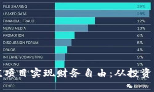 如何通过虚拟币充值项目实现财务自由：从投资到收益的全方位指南