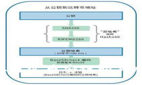 如何在tpWallet上通过币安链购买加密货币：详细教程