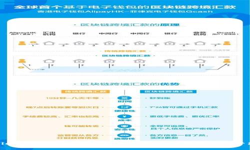 tpWallet App官方版下载：一步到位的数字资产管理之旅