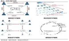 如何在小盘虚拟币市场中盈利：揭示背后潜力与
