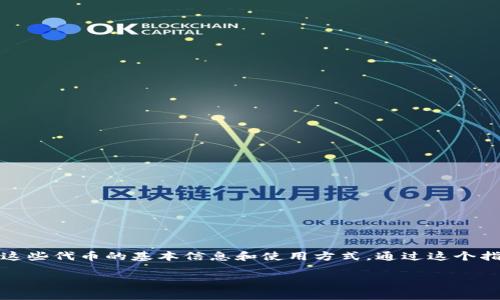 在这篇文章中，我们将详细介绍如何将代币转入tpWallet，以及这些代币的基本信息和使用方式。通过这个指南，你将了解tpWallet的功能以及如何高效管理你的数字资产。

如何将代币安全地转入tpWallet？全方位指南