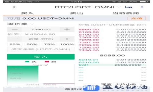 襄阳炒虚拟币：如何在数字货币市场中获得成功