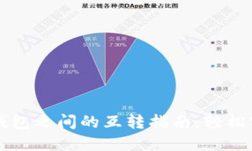 虚拟币不同钱包之间的互转指南：轻松实现资产流动