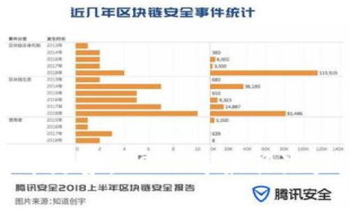 比特币之外的虚拟货币走势：2023年最具潜力的数字资产投资分析