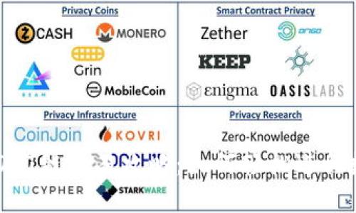 TP Wallet OKT链交易攻略：如何轻松进行数字资产交易