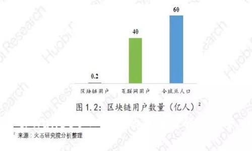 tpWallet矿工费高的原因及解决方案