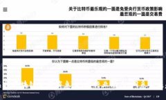 中关村区块链最新消息：把握行业动态，洞悉未