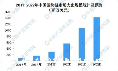 虚拟币TH：如何在加密领域取得成功和财富的秘诀