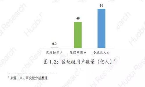 探索WIN币：虚拟币投资的超级明星，带你实现财富自由