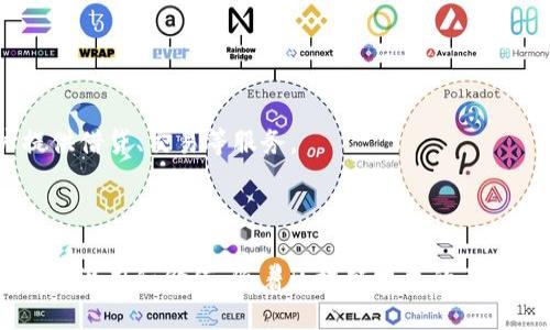 是的，BLP币（Belcoin）是一种数字货币，属于区块链生态系统。区块链是一种去中心化的分布式账本技术，允许在不需要中介的情况下进行安全的交易。下面简要介绍一下BLP币和其在区块链中的作用。

### BLP币概述

BLP币作为加密货币之一，通常是基于区块链技术的。其主要功能包括：

1. **交易媒介**：BLP币可以作为一种交易工具，用于在数字钱包之间转移价值。
2. **存储价值**：人们也可以将BLP币作为资产存储，类似于黄金或法定货币。
3. **智能合约**：BLP币可能还支持智能合约，允许在区块链上执行复杂的交易协议。

### 区块链的基本概念

区块链是一种去中心化的系统，其特点包括：

- **透明性**：所有交易记录公开可查，增加了交易的可信度。
- **不可篡改性**：一旦记录在区块链上的交易，几乎不可能被修改或删除。
- **安全性**：通过密码学技术，保护交易的安全。

### BLP币在区块链中的应用

BLP币作为一种区块链资产，其应用场景多种多样，包括：

- **支付支付**：用户可以使用BLP币进行在线购物或服务支付。
- **投资**：越来越多的投资者选择持有BLP币，作为其资产组合的一部分。
- **去中心化金融（DeFi）**：BLP币可能参与各种去中心化金融应用中，为用户提供借贷、交易等服务。

### 结论

总的来说，BLP币是区块链体系的一部分，体现了区块链技术在数字货币领域的应用潜力和价值。随着区块链技术的不断发展，BLP币及其他数字货币的使用和认可度也将继续增长。