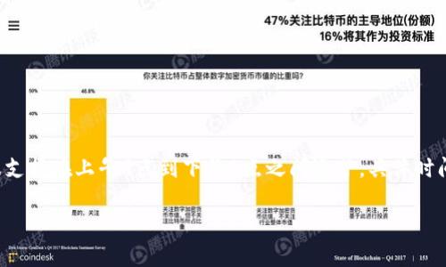 关于tpWallet客服的工作时间，通常可以在其官方网站或客户服务页面上找到最新的相关信息。一般来说，许多在线平台的客服支持在上午9点到下午6点之间运营，具体时间可能因地区和节假日而有所不同。因此，建议您查阅tpWallet的官方网站，或者直接与他们的客服团队联系以获取准确的信息。

如果您有其他问题，欢迎随时询问！