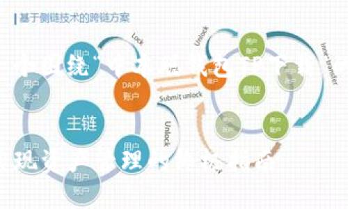 在以下内容中，我将为您提供一个围绕“中本聪钱包TP下载”的、相关关键词以及详细的介绍。


如何安全下载中本聪钱包TP：实现资产管理的终极指南