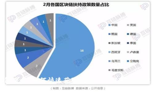 TP钱包下载：如何快速获取数字资产管理的最佳工具