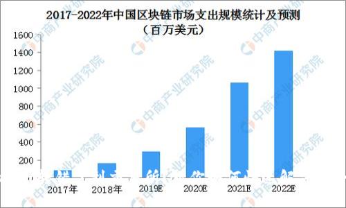 tpWallet转错了到交易所？教你如何快速解决这个问题
