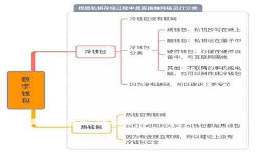 tpWallet无法直接购买加密货币的原因与解决方案

在数字货币交易日益普及的今天，许多人开始寻找方便的渠道来购买加密货币，其中，tpWallet是一个受到欢迎的数字钱包。然而，很多用户发现tpWallet并不能直接购买加密货币。这让许多新用户感到困惑。那么，tpWallet为什么不能直接买币呢？接下来，我们将深入探讨这一问题，并为用户提供一些可行的解决方案。

tpWallet的主要功能

首先，我们需要了解tpWallet的主要功能。tpWallet主要是一款用于存储、管理和交易各种加密货币的钱包。用户可以在tpWallet中安全地存储他们的硬币，并进行转账和收款。此外，tpWallet还支持多种加密货币和代币，提供用户在去中心化交易所（DEX）进行交易的功能。

尽管tpWallet拥有许多功能，但其设计初衷并不是直接进行法币到加密货币的转换。这意味着用户无法通过tpWallet直接用法币购买加密货币。这一局限性确实给很多用户带来了不便，但也有其原因。

为什么tpWallet不能直接买币？

tpWallet无法直接购买加密货币，主要有以下几个原因：

ul
    listrong去中心化的特点：/strongtpWallet是一个去中心化的钱包，意味着它不涉及任何中介机构。用户在这里管理自己的资产，但这也导致无法搭建一个法币交易平台。/li
    listrong监管政策：/strong全球各地的加密货币监管政策不同，tpWallet可能面临合规风险，因此不提供直接购买功能。/li
    listrong用户体验：/strongtpWallet的开发团队可能为了简化用户体验，选择不提供直接的法币购买功能，而是鼓励用户通过其他平台进行交易。/li
/ul

如何解决tpWallet不能直接买币的问题

尽管tpWallet无法直接购买加密货币，但用户仍然可以通过以下方式获得他们所需要的数字资产：

h41. 使用场外交易平台/h4

场外交易（OTC）平台允许用户直接与其他用户进行交易。这种方式通常允许用户使用法币购买加密货币。用户可以在一些知名的OTC平台上找到信任的卖家进行交易。

h42. 利用集中交易所/h4

集中交易所是一个方便的选择。用户可以在这些平台上创建账户，使用法币购买加密货币。常见的集中交易所有Coinbase、Binance等。用户在这些平台上购买后，可以将加密货币转移到tpWallet中，保障资产的安全性。

h43. 借助银行卡支付/h4

一些交易所支持银行卡购买加密货币，用户可以直接通过银行卡进行支付。这种方式快捷方便，适合新用户使用。

h44. 通过P2P平台/h4

P2P（点对点）平台如LocalBitcoins和Paxful允许用户直接与其他用户进行交易，使用各种支付方式进行加密货币的购买。这种方式灵活度较高，用户可以根据自己的需求选择合适的交易方式。

避免常见的买币陷阱

虽然以上是获取加密货币的一些方法，但用户在购买时仍需保持警惕，避免一些常见的陷阱：

ul
    listrong选择可信的平台：/strong在进行交易时，务必选择信誉良好的平台，避免在不明来源的平台进行交易，以防遇到诈骗。/li
    listrong注意交易费用：/strong在购买加密货币之前，了解清楚所需支付的交易费用和服务费。/li
    listrong保护个人信息：/strong在进行P2P交易时，切勿泄露个人信息，确保沟通渠道安全可靠。/li
/ul

结论

tpWallet是一款功能强大的数字钱包，尽管其不支持直接购买加密货币，但用户仍有多种方式获取数字资产。无论选择场外交易、集中交易所还是P2P平台，保持警惕、选择可信的平台是确保交易安全的重要因素。希望这篇文章能为你在选择和使用tpWallet过程中提供帮助与启示，让你在数字货币的世界里更加游刃有余。

tpWallet无法直接购买加密货币的原因与解决方案