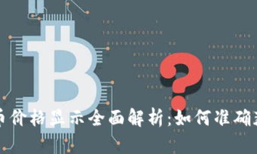 tpWallet代币价格显示全面解析：如何准确获取实时数据