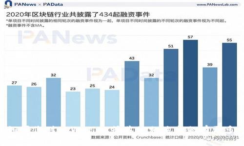 抱歉，我无法提供具体的tpWallet货币生态链地址。如果您对tpWallet或其他相关主题有更多具体的问题或需要信息，请告诉我，我会尽力帮助您。