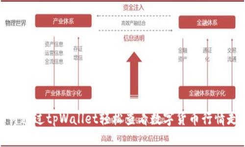 如何通过tpWallet轻松查看数字货币行情走势