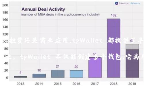 tpWallet 是一款多功能的数字资产钱包，用户关心的一个常见问题是它可以创建多少个钱包。接下来，我将为您提供一些关于 tpWallet 的详细信息。

tpWallet 简介

tpWallet 是一款安全、便捷的数字钱包应用，旨在为用户提供良好的资产管理体验。它支持多种区块链资产的存储与管理，包括但不限于比特币、以太坊等主流数字货币。tpWallet 的设计考虑到用户的安全性和隐私，采用了多层加密技术，确保用户的资金安全。

创建钱包的数量

tpWallet 允许用户创建多个钱包。具体的数量可能根据应用的版本和更新有所不同。一般来说，用户可以创建多个独立的钱包，以便管理不同类型的数字资产。这种设计使得用户可以根据自己的需求进行灵活管理。例如，一个用户可以为个人投资、交易，或者为业务用途而分别创建不同的钱包。

如何创建多个钱包

在 tpWallet 中创建多个钱包的过程简单明了。以下是一些基本步骤，帮助用户顺利创建新钱包：

ol
  li打开 tpWallet 应用。/li
  li在主界面中，寻找“创建钱包”或“新建钱包”的选项。/li
  li按照提示设置新钱包的名称及密码。/li
  li确认并记录需保存的助记词，确保安全。/li
  li新钱包创建成功后，可以返回主界面，重复以上步骤以创建更多钱包。/li
/ol

多钱包管理的优势

创建多个钱包的主要优势在于用户可以有效地管理不同的资产和交易。这种管理方式可以提供以下益处：

ul
  listrong安全性：/strong通过将不同种类的资产分开存放，用户可以降低资产被盗风险。/li
  listrong便利性：/strong用户可以为不同用途或目标（如投资、交易、长期保存等）创建专门的钱包，简化管理流程。/li
  listrong隐私保护：/strong通过独立的钱包，用户可以更好地控制信息，防止资产之间的交易记录被轻易追踪。/li
/ul

最佳实践

在创建和管理多个钱包时，用户应遵循一些最佳实践，以确保其数字资产的安全与管理的高效：

ol
  li确保使用强密码，避免使用容易猜测的组合。/li
  li妥善保存助记词和私钥，切勿随意分享或存放在不安全的地方。/li
  li定期检查钱包的安全设置，确保使用最新版本的 tpWallet 应用程序。/li
  li在进行大额交易前，最好对钱包进行冷存储，降低被攻击的风险。/li
/ol

总结

tpWallet 是一款强大的数字资产管理工具，用户可以根据需要创建多个钱包，以满足不同的管理需求和安全考虑。无论是个人投资还是商业应用，tpWallet 都提供了丰富的功能与安全保障。

通过合理管理多个钱包，用户能更好地控制和保护自己的资产。同时，遵循安全最佳实践，能够降低风险，提高钱包的安全性。总之， tpWallet 不仅能创建多个钱包，它为用户提供了一个方便、安全的环境来管理他们的数字资产。

希望以上信息能够帮助解答关于 tpWallet 创建钱包数量的问题。如果您还有其他疑问，请随时询问！