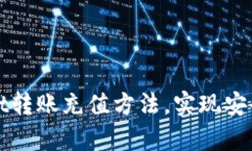 轻松掌握tpWallet转账充值方法，实现安全便捷的数字汇款