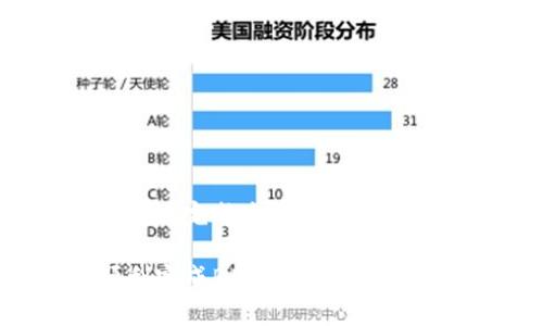 在讨论如何将BNB（币安币）提现到TP Wallet之前，首先我们需要了解一些基本概念和步骤。BNB是币安平台上的一种主要加密货币，而TP Wallet是一款流行的多币种钱包。接下来，我们将详细阐述从币安提取BNB并转入TP Wallet的具体步骤。

步骤一：了解币安与TP Wallet的基本信息
币安是全球最大的加密货币交易所之一，提供多种数字资产的交易。用户可以在平台上购买、交易和存储加密货币。另一方面，TP Wallet是一款支持多种加密货币的手机钱包，用户可以使用它放心地存储和管理他们的数字资产。

步骤二：确保您有一个TP Wallet账户
在进行提现之前，您需要确保您已经在TP Wallet上创建了一个账户。下载并安装TP Wallet应用后，按照提示进行注册并设置钱包密码。完成后，您会得到一个钱包地址，这是后续操作中非常重要的信息。

步骤三：获取您的TP Wallet地址
打开TP Wallet应用，找到BNB的相关页面。在这里，您会看到“收款”选项。点击后，您可以看到一个二维码和对应的地址。请复制这个地址，确保没有任何错误，因为任何不正确的地址都会导致您的资产丢失。

步骤四：登陆您的币安账户
打开币安网站或移动应用，输入您的账户信息进行登录。如果您还没有注册币安账户，您需要先完成注册并进行身份验证。

步骤五：提现BNB
在登录后，前往“钱包”页面，并选择“现货钱包”。在列表中找到BNB，然后选择“提现”。
在提现页面，您需要填写以下信息：
ul
    li接收地址：粘贴您从TP Wallet复制的地址。/li
    li提现金额：输入您希望提现的BNB数量。/li
    li网络选择：确认使用的网络（通常使用BSC网络以更低的手续费）。/li
/ul
填写完整后，点击“提交”。根据平台提示，您可能需要进行身份验证，例如手机验证码或电子邮件确认。

步骤六：确认交易
一旦您提交了提现请求，币安会处理该请求。您可以在提现记录中查看该交易的状态。通常情况下，确认只需几分钟，但在某些情况下可能需要更长时间。

步骤七：在TP Wallet中查看您的BNB
交易确认后，打开TP Wallet，您应该能够看到提现的BNB出现在您的余额中。如果没有显示，请检查交易状态，并确保您输入的地址无误。

注意事项
在整个过程中，有几个关键的注意事项：
ul
    li确保您使用的BNB地址正确，避免因地址错误造成的资产损失。/li
    li了解不同网络的手续费，选择最划算的网络进行提现。/li
    li定期检查钱包的安全性，确保您的资产得到妥善保护。/li
/ul

结论
将BNB提现到TP Wallet是一个相对简单的过程。只要您遵循以上步骤，并确保数据的准确性，您就可以安全、快速地完成这项交易。无论您是加密货币的交易者，还是只是想要安全地存放您的数字资产，了解如何有效使用这些工具都是至关重要的。

通过掌握这些技巧，您可以更自信地管理您的加密资产，从而使复杂的技术变得简单。希望这篇文章能帮助您顺利完成BNB提现的过程。