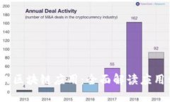 2019年最值得关注的区块链应用：全面解读应用程