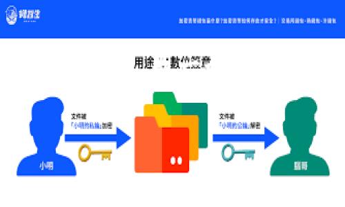 为了在tpWallet中显示ETC（以太乙经典），你需要按照一定的步骤操作。下面我将详细说明这些步骤，以确保你能顺利地在tpWallet中找到并显示ETC。

步骤一：下载和安装tpWallet
首先，确保你已经在你的移动设备上下载并安装了tpWallet应用。如果你还没有下载，可以前往Google Play或App Store搜索“tpWallet”进行下载安装。

步骤二：创建或导入钱包
安装完成后，打开tpWallet应用。你有两个选择：可以创建一个新的钱包，或是导入一个已有的钱包。如果你是新手，建议创建一个新钱包。按照屏幕上的提示，设置你的密码并妥善保存助记词。

步骤三：添加ETC资产
在主界面，点击“资产”或“钱包”选项。这时，你会看到一个资产列表。在这个列表中，有一个“添加资产”或“添加代币”的选项。
点击这个选项后，搜索框会弹出。你可以在搜索框中输入“ETC”或“Ethereum Classic”。系统会自动显示相关的资产列表。

步骤四：选择和添加ETC
从搜索结果中选择“Ethereum Classic”，然后点击“添加”或“确认”按钮。完成后，你的ETC资产就会显示在你的资产列表中。

步骤五：检查你的ETC余额
回到资产列表，你现在应该能够看到ETC的余额以及相关的信息。确保所有内容都正确无误。

步骤六：进行交易
如果你想与ETC进行交易，可以点击相应的资产。在此界面中，你可以选择“发送”或“接收”ETC。输入地址和金额进行交易，确认无误后提交。

注意事项
在使用tpWallet进行ETC交易时，请务必核实交易地址和金额。发送加密货币是不可逆的，一旦确认，无法撤回。因此，仔细检查是确保你资金安全的重要步骤。

总结
通过以上简单的步骤，你就可以在tpWallet中成功显示并管理ETC。tpWallet不仅操作简单，而且支持多种数字资产，是一个便捷的加密货币钱包选择。如果你有更多问题或想深入了解更多功能，建议查看tpWallet的官方文档或社区论坛。

希望这些步骤对你有帮助，祝你在加密货币投资的旅程中取得成功！