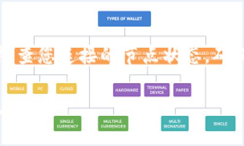 要加入tpWallet的观察者，您可以按照以下步骤进行操作。请注意，具体步骤可能会因tpWallet版本的不同而有所差异，建议您参考官方文档以获取准确指导。以下是一般的步骤：

### 步骤一：下载和安装tpWallet

1. **访问官方网站**：首先，您需要访问tpWallet的官方网站，以下载最新版本的tpWallet应用程序。
2. **安装程序**：下载完成后，按照安装向导进行操作，完成安装。

### 步骤二：创建或导入钱包

1. **创建新钱包**：如果您是新用户，可以选择“创建新钱包”选项，系统会引导您设置钱包密码，并生成助记词。记得妥善保管这些信息。
2. **导入已有钱包**：如果您已经有tpWallet钱包，可以选择“导入钱包”，输入助记词或私钥进行导入。

### 步骤三：了解观察者功能

1. **观察者的定义**：观察者是指能够观察区块链网络状态的节点，不必参与交易或挖矿。通过加入观察者，您可以实时了解区块链的网络状况。
2. **优势**：成为观察者后，您可以获取区块信息、交易状态，并有助于监控链上活动，以确保安全与透明。

### 步骤四：加入观察者节点

1. **打开tpWallet应用**，在主界面中找到“设置”或“节点管理”选项。
2. **选择观察者**：在节点管理中，查找“观察者”相关的设置选项。
3. **添加节点**：系统通常会提供一组推荐的观察者节点。您可以选择一个或多个免费的观察者节点，也可以通过输入节点地址手动添加。
4. **确认连接**：添加完成后，系统会尝试连接该节点。通常，这个过程需要几分钟时间。

### 步骤五：检查连接状态

1. **连接列表**：在“节点管理”中，您应该能够看到您已连接的观察者节点的状态。
2. **数据同步**：一旦连接成功，tpWallet将开始从观察者节点同步数据。确保同步完成，以获得最新的区块和交易信息。

### 步骤六：定期监测与维护

1. **状态监测**：定期检查连接状态和节点健康度。如果某个节点不稳定，可以考虑替换到其他观察者节点。
2. **更新应用**：确保您使用的是tpWallet的最新版本，以获得最佳性能和最新功能。

### 结语

通过上述步骤，您应该能够成功加入tpWallet的观察者功能。请务必保持钱包软件的更新，并定期检查您连接的节点状态，确保您始终能够获取最新的区块链信息。希望这些信息能够帮助到您，享受安全和便利的区块链体验！

如果您有更多具体问题或需要进一步的帮助，请随时咨询相关的技术支持或参考社区论坛的信息。