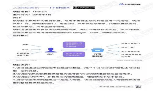 揭秘APK虚拟币：如何在数字货币市场中获得成功