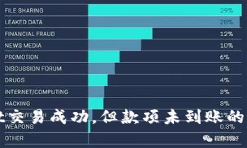 tpWallet交易成功，但款项未到账的解决方案