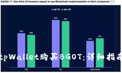 如何在tpWallet购买BGOT：详细指南与技巧