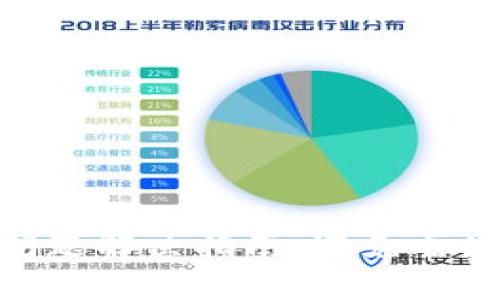 tpWallet转账超时问题解决指南：避免丢失资金，实现顺畅交易