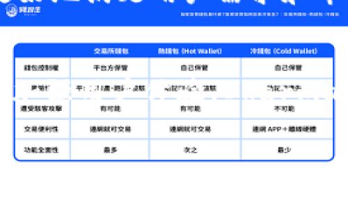 DHX（Dharma Exchange）是一种基于区块链的虚拟货币，属于去中心化金融（DeFi）领域的一部分。DHX 代币旨在为用户提供更为便捷和高效的金融服务。以下是关于 DHX 代币的一些关键点：

DHX 的基本介绍
DHX（Dharma Exchange）是一个去中心化金融平台。它允许用户进行各种金融活动，如借贷、交易和投资。DHX 代币是该平台的原生数字资产，用户可以用它进行平台内的交易和支付。

DHX 的主要特点
DHX 拥有多个显著特点，这使其在众多虚拟货币中脱颖而出。
ul
    li去中心化：DHX 采用去中心化的区块链技术，使用户可以在没有中介的情况下进行交易。/li
    li高效性：通过智能合约，DHX 可以迅速完成交易，降低交易成本。/li
    li安全性：区块链的加密技术保障了用户资产的安全。/li
    li用户友好：Dharma Exchange 提供了简单易用的界面，方便用户参与 DeFi。/li
/ul

如何获取 DHX 代币
获取 DHX 代币主要有以下几种方式：
ul
    li交易所购买：用户可以在多个加密货币交易所购买 DHX 代币。/li
    li参与挖矿：通过参与 DHX 的流动性挖矿，用户可以获得相应的代币奖励。/li
    li参与平台活动：Dharma Exchange 可能会不定期举办活动，用户通过参与可获取 DHX 代币。/li
/ul

DHX 的应用场景
DHX 的应用场景非常广泛，主要包括：
ul
    li借贷服务：用户可以利用 DHX 进行借贷，借款人可以使用 DHX 作为抵押物。/li
    li交易服务：在 Dharma Exchange 平台上，用户可以使用 DHX 进行资产交易。/li
    li投资理财：持有 DHX 代币的用户可以参与平台的投资项目，实现资产增值。/li
/ul

未来展望
随着去中心化金融的发展，DHX 将有广阔的未来。平台计划不断扩展其功能，提供更多的金融服务。
此外，DHX 将加强社区建设，鼓励用户参与平台治理。通过社区的声音，DHX 将能够更好地满足用户需求和市场变化。

总结
DHX 是一种充满潜力的虚拟货币，专注于去中心化金融的创新。通过不断发展技术和加强用户体验，Dharma Exchange 将在未来继续扩大其市场影响力。

以上是对 DHX 的基本介绍，若需要更详细的信息或特定方面的深入分析，请告诉我。