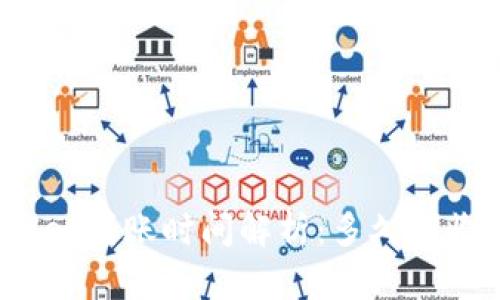 tpWallet到账时间解析：多久能收到币？