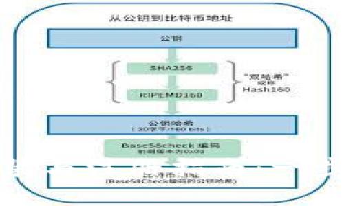 tpWallet下载安装与注册指南：一步步教你轻松搞定