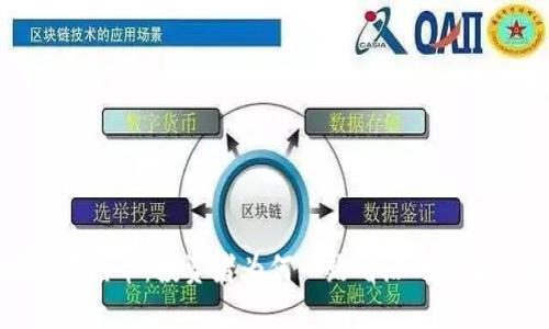 揭秘黑砖币：投资者为何一路看涨的背后秘密
