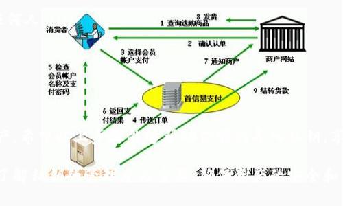 在tpWallet中导入私钥的过程相对简单。以下是详细的步骤和说明，帮助用户顺利完成私钥的导入。

什么是tpWallet？
tpWallet是一款用于存储和管理数字资产的钱包，支持多种区块链资产。用户可以通过它进行资产的转账、接收以及管理等多种操作。由于区块链的特性，私钥是用户控制其资产的唯一凭证，因此合理使用和导入私钥显得尤为重要。

导入私钥的必要性
导入私钥后，用户可以恢复和访问以前存储在其他钱包中的数字资产。私钥是一个密钥，只有持有此密钥的用户才能操作与之对应的资产。如果用户丢失了访问私钥的能力，则可能会失去对其资产的控制。

导入私钥的步骤
ol
    listrong下载并安装tpWallet：/strong如果还没有安装tpWallet，请在应用商店或官网上下载并安装该应用。/li
    listrong打开tpWallet：/strong启动钱包应用，并在主界面上选择“恢复钱包”或“导入钱包”的选项。/li
    listrong选择私钥导入：/strong在导入方式中选择“使用私钥”选项。/li
    listrong输入私钥：/strong在提示的文本框中输入你的私钥。确保输入无误，私钥的输入是区分大小写的。/li
    listrong确认导入：/strong完成输入后，点击“导入”或“确认”按钮。系统会验证你的私钥。/li
    listrong设置密码：/strong如果导入成功，系统可能会提示你设置一个新的钱包密码，以确保钱包的安全性。/li
    listrong完成导入：/strong导入完成后，你可以在钱包主界面查看你的资产。/li
/ol

注意事项
在导入私钥时用户需要注意以下几点：
ul
    li确保私钥的安全性：私钥是访问你的数字资产的唯一凭证。不应该随意分享或暴露给任何人。/li
    li使用安全的网络环境：在安全的环境下操作，避免在公共网络中输入私钥。/li
    li做好备份：导入后，建议把私钥进行备份，存放在安全的地方，以防丢失。/li
/ul

总结
导入私钥是管理数字资产的重要步骤，通过tpWallet，用户可以轻松地恢复和管理他们的资产。希望以上步骤能够帮助你顺利导入私钥，享受安全和流畅的数字资产管理体验。

以上便是关于在tpWallet中导入私钥的详细步骤及相关注意事项。对于区块链初学者来说，了解私钥的管理尤为重要，确保资产的安全和可控。如果你有其他有关数字资产管理的问题，欢迎随时询问。