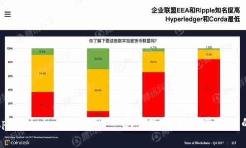如何设置tpWallet GAS费用：一步步指南，轻松管理您的数字资产