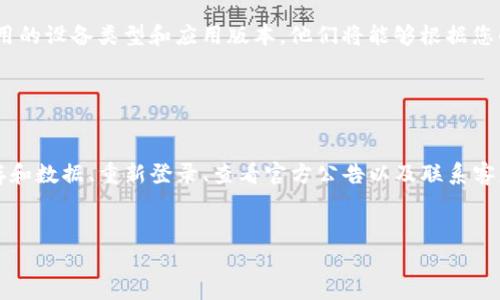 在使用tpWallet时，如果遇到无法找到OK的情况，可以通过以下方式进行排查和解决。以下内容将提供完整的指导，帮助您解决这一问题。

第一步：检查网络连接

首先，确保您的网络连接正常。tpWallet需要稳定的网络环境来访问服务器。如果您使用的是Wi-Fi，请尝试重启路由器或切换到移动数据网络，看看问题是否得到解决。


第二步：更新应用程序

确保您使用的tpWallet是最新版本。有时候，旧版本的应用可能会出现兼容性问题。去应用商店确认是否有可用的更新。如果有，请下载并安装最新版本。


第三步：清除缓存和数据

在设置中找到tpWallet应用，选择“清除缓存”和“清除数据”。请注意，清除数据可能会导致您在应用中的一些个性化设置丢失，但这通常可以有效解决问题。


第四步：重新登录账户

如果应用仍然无法找到OK，先退出账户，再重新登录。这可以帮助刷新您的会话，可能会解决问题。


第五步：检查官方公告

访问tpWallet的官方网站或官方社交媒体平台，查看是否有关于系统维护或故障的公告。有时候，服务器的问题可能会导致部分功能无法使用。


第六步：联系客服支持

如果以上所有方法都无法解决问题，建议联系客服支持。提供详细的问题描述，以及您使用的设备类型和应用版本。他们将能够根据您的情况提供更具体的帮助。


总结

在使用tpWallet时，遇到找不到OK的情况是常见问题。通过检查网络、更新应用、清除缓存和数据、重新登录、查看官方公告以及联系客服，您可以有效地排查和解决问题。希望这些建议对您有所帮助，祝您顺利使用tpWallet！


如果您有其他相关问题，欢迎继续提问！
