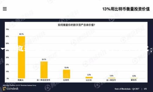 由于这是一个具有技术性的问题，我将为您提供一个概述。在详细解答之前，请确认以下内容：您是否拥有如何发行虚拟币的基本知识和技能？

 **** 
在tpWallet上轻松发行虚拟币的终极指南