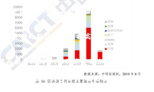 要在华为设备上下载tpWallet软件，可以按照以下步骤进行操作。tpWallet是一款非常实用的数字钱包应用，用户可以用它进行数字资产管理、交易等功能。以下是详细的指南，帮助你顺利下载和安装tpWallet。

步骤一：打开华为应用市场
首先，您需要在您的华为手机上找到应用市场图标。华为的应用市场是一个官方的应用下载平台，您可以在这里找到大多数适用于华为设备的软件。

步骤二：搜索tpWallet
在应用市场中，点击顶部的搜索栏。输入“tpWallet”进行搜索。系统将为您显示与这个关键词相关的所有应用程序。

步骤三：选择tpWallet并进入详情页
在搜索结果中找到tpWallet的应用图标。点击它进入应用的详情页面。在这里，您可以查看应用的评分、评论以及其他用户的使用体验。

步骤四：下载并安装tpWallet
在tpWallet的详情页上，您会看到一个“下载”或“安装”的按钮。点击这个按钮，系统将会开始下载该软件。下载完成后，系统将自动安装这个应用程序。

步骤五：打开tpWallet并完成设置
安装完成后，您可以在应用列表中找到tpWallet的图标。点击图标打开应用。在首次打开时，您需要根据提示完成一些基本设置，比如创建账户、设置密码等。

步骤六：享受tpWallet的功能
完成设置后，您就可以开始使用tpWallet进行数字资产的管理和交易了。该软件支持多种数字货币，让您的资产管理更加方便灵活。

常见问题解答
在下载或使用tpWallet的过程中，用户可能会遇到一些常见问题。以下是一些可能的疑问及解决方案：

h41. tpWallet不在应用市场中显示，怎么办？/h4
如果您在华为应用市场中没有找到tpWallet，您可以尝试在浏览器中搜索“tpWallet下载”，访问其官方网站，看看是否有提供APK文件的下载链接。不过，请确保从可信的网站下载，避免安全隐患。

h42. 下载过程中出现错误，如何解决？/h4
如果在下载过程中出现错误，您可以检查网络连接是否正常。同时，确保您的手机存储空间足够。如果问题依然存在，可以尝试重启手机或者清除应用市场的缓存。

h43. 如何保证tpWallet的安全性？/h4
要确保tpWallet的安全性，请务必从官方网站或华为应用市场下载最新版本。在使用过程中，不要分享您的个人信息和密码。同时，定期更新应用可以提高安全性。

总结
通过以上步骤，您可以轻松地在华为设备上下载并安装tpWallet软件。它将为您提供一个方便的数字资产管理平台。希望这篇指南能帮助到您，让您享受更加便捷的数字生活。

在华为手机下载tpWallet软件非常简单。遵循上述步骤，您就可以顺利完成安装，开始享受tpWallet带来的便捷服务。无论您是刚入门的数字钱包用户，还是有经验的数字资产投资者，这款应用都将为您提供良好的使用体验。在使用过程中，如有任何问题，欢迎随时咨询相关客服支持，获得及时帮助。