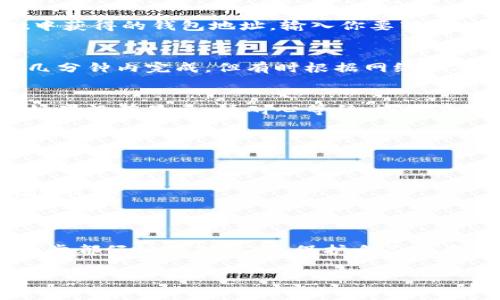 转移USDT（或其他加密货币）到tpWallet的步骤如下：

步骤一：下载并安装tpWallet
首先，确保你已经下载并安装了tpWallet。这个钱包应用可以在iOS和Android平台上找到。安装完成后，打开tpWallet。

步骤二：创建或导入钱包
如果你是第一次使用tpWallet，你需要创建一个新钱包。请记住备份你的助记词，以免丢失。同时，如果你已经有了钱包，可以选择导入现有钱包。

步骤三：获取你的钱包地址
在tpWallet中找到你的钱包地址。点击“接收”选项，你会看到一个二维码和一个字符串形式的地址。复制这个地址。确保你复制的是正确的地址，任何错误都会导致资金丢失。

步骤四：选择转账平台
你需要一个支持USDT的交易平台或其他钱包来发起转账。常见的钱包有Binance、Coinbase等。登录到你选择的平台。

步骤五：发起转账
在你的交易平台或钱包中，找到“发送”或“转账”选项。粘贴你在tpWallet中获得的钱包地址。输入你要转账的金额，确认信息无误后，点击“发送”。

步骤六：确认转账
转账请求提交后，系统将处理。你可以查看转账状态。一般来说，转账会在几分钟内完成，但有时根据网络状况可能会有所延迟。

步骤七：在tpWallet中确认到账
打开tpWallet，查看你的资产。你应该能在钱包中看到已经到账的USDT。如果没有显示，请耐心等待，或检查转账状态。

注意事项
ul
  li确保你的tpWallet是最新版本，以避免兼容性问题。/li
  li审慎检查转账地址，任何错误都将导致资产不可恢复。/li
  li了解交易平台的手续费用。不同平台的费用和转账速度可能有所不同。/li
/ul

总结
将USDT转到tpWallet是一个简单的过程，只要遵循上述步骤。确保在每一步都仔细核对信息，保护自己的资产安全。现在你可以开始在tpWallet中安全地管理你的加密货币资产了。

希望这能帮助你顺利完成转账！如果你还有其他问题，欢迎随时询问。