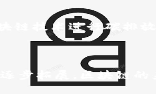    区块链新技术带来金融创新：2023年最新动态与应用前景  / 

 guanjianci  区块链, 新技术, 金融创新, 应用前景  /guanjianci 

引言：区块链技术的崛起

近年来，区块链技术以惊人的速度发展，吸引了来自各行各业的关注。它不再仅仅是一种支撑加密货币的底层技术，而是逐渐演变为推动金融创新、供应链管理、数字身份等众多领域变革的核心力量。2023年，区块链行业继续迎来新的技术突破和应用实践。本文将探讨这些最新动态及其带来的具体成果。

区块链技术的基本概述

区块链是一种去中心化的分布式账本技术。它的核心在于通过加密算法、共识机制和智能合约，实现数据的透明、安全、不可篡改。区块链的每一个区块中都包含了一定数量的交易记录，这些记录经过验证后被链式相连，形成一个不可更改的历史记录。

这种特性让区块链在金融、医疗、物流等多个领域中展现出极大的潜力。它不仅能够提高效率，降低成本，还可以提升信任度，真正做到实现“信任的机器”。

最新技术动态

2023年，区块链领域再次迎来了几项重大技术突破。以下是一些值得关注的最新动态：

h41. 跨链技术的进展/h4

随着区块链生态系统的不断扩大，跨链技术的研究变得日益重要。这项技术使得不同区块链之间能够实现数据和资产的自由流动。通过跨链协议，用户可以在不同的区块链网络之间快捷地转移资产和信息。这一技术不仅打破了各个链之间的壁垒，还为跨链交易提供了新的可能。

h42. 区块链与人工智能结合/h4

区块链和人工智能（AI）的结合正在引发新的技术革命。通过将区块链用于存储和保护数据，AI系统可以在更安全的环境中进行学习和决策。同时，AI技术可以帮助分析区块链中的大量数据，从而提供更深刻的洞察力。这种结合可能会在金融、医疗和供应链等领域产生深远的影响。

h43. 去中心化金融（DeFi）的快速发展/h4

去中心化金融（DeFi）在2023年继续蓬勃发展。DeFi项目允许用户在不依赖传统金融机构的情况下进行借贷、交易和投资。新的收益农业协议、流动性挖矿和保险产品不断涌现，为投资者提供了更多选择。随着监管环境的逐渐明晰，DeFi也在逐步走向主流。越来越多的机构投资者开始关注并参与DeFi生态系统。

h44. NFT技术的创新/h4

非同质化代币（NFT）继续吸引大众关注。2023年，NFT的应用范围不仅限于艺术品和收藏品，还扩展到了音乐、游戏和虚拟现实等领域。新的标准和协议不断被提出，以提升NFT的互操作性和可访问性。艺术家和创作者借助NFT实现收益的新方式，正在改变传统市场的规则。

区块链技术所带来的具体成果

随着区块链技术的进步，许多行业都已经开始显现出改革的效果。以下是一些具体的成果：

h41. 金融服务的革新/h4

金融行业是区块链技术应用最广泛的领域之一。通过智能合约，各种金融产品的开发和管理变得更加高效。例如，在借贷平台上，用户可以通过智能合约直接与其他用户进行交易，无需中介的参与。这不仅降低了交易费用，还加快了资金流动的速度。

h42. 供应链透明化/h4

传统供应链在物品追踪和核查方面存在诸多挑战。区块链技术能有效提高透明度。例如，许多公司已经开始使用区块链来追溯产品的来源和流通环节。这有助于打击假冒伪劣产品，保障消费者权益。

h43. 数字身份的保护/h4

在数字时代理，个人信息的保护变得越来越重要。区块链为数字身份提供了新的解决方案。通过去中心化的方式，用户可以控制自己的身份信息，只向需要的方分享相关数据。这大大减少了身份盗窃和信息泄露的风险。

h44. 社会公益与透明捐款/h4

区块链技术在社会公益领域的应用也值得关注。通过记录捐款信息和使用细节，公众可以看到捐款的具体去向，从而增强对慈善机构的信任。例如，一些项目利用区块链追踪捐款，确保资金被用于预定的目的。

迎接未来：区块链的发展趋势

展望未来，区块链技术将持续演进，推动社会各个领域的创新：

h41. 更强的可扩展性/h4

随着用户数量的增加，区块链网络需要处理更多的交易。未来，技术将不断以实现更高的交易吞吐量和更低的延迟。这将推动区块链应用的普及，使其能够承担更大规模的应用场景。

h42. 政策和法规的改善/h4

伴随着区块链技术的普及，各国政府也逐渐意识到其重要性。未来的政策和法规将对区块链行业产生深远的影响。监管者需要在促进创新与保护消费者之间寻找平衡，建立一个合理的监管框架。

h43. 可持续发展/h4

环境问题是当前全球面临的一大挑战。未来，区块链技术将与可持续发展目标结合起来。一些项目已经探索使用区块链来能源管理。例如，利用区块链技术进行碳排放交易，提升资源利用效率。

结语：打造更加智慧的未来

区块链新技术正在为各行各业带来前所未有的变革，推动着一场深刻的技术革命。尽管仍然面临许多挑战，但随着技术的不断成熟和应用场景的逐步拓展，区块链的未来将更加光明。通过创新，我们能够实现一个更加透明、公正和高效的社会。