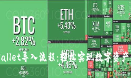 tpWallet导入流程：轻松实现数字资产管理